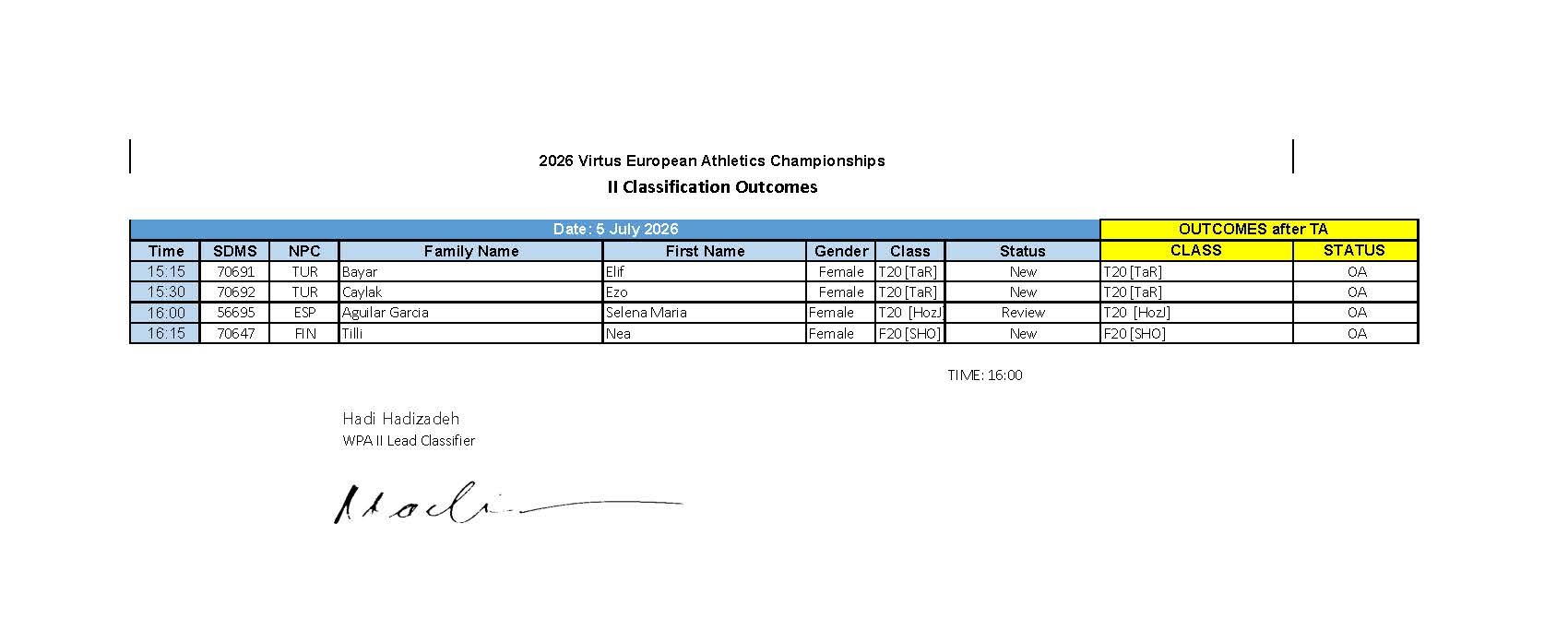 Virtus Daily Classification Outcomes Sheet 3